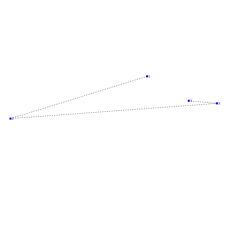 Flugauswertung