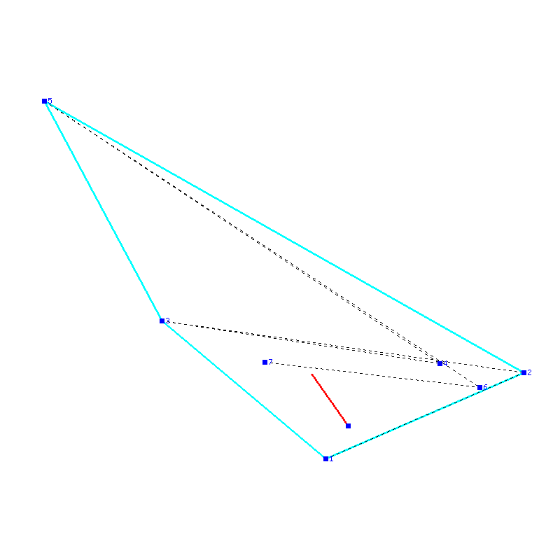 Flugauswertung