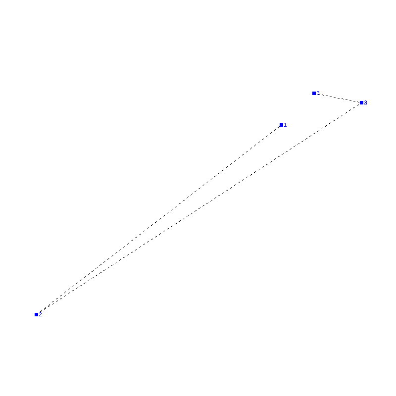 Flugauswertung