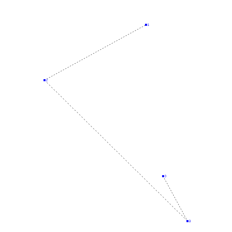 Flugauswertung