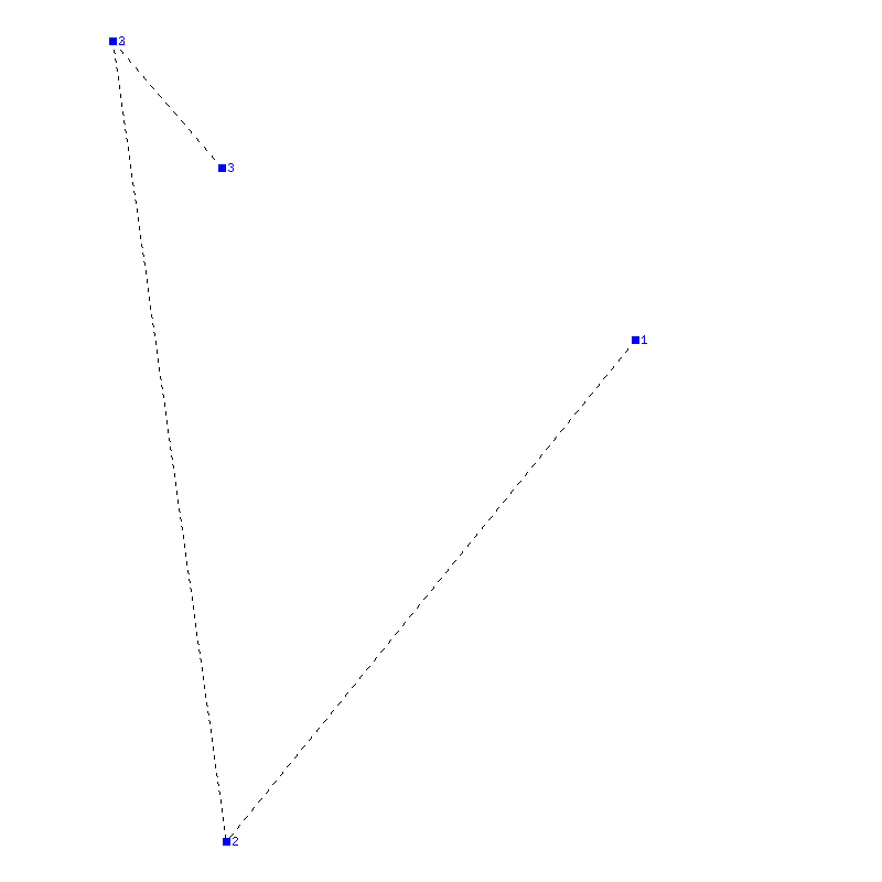 Flugauswertung