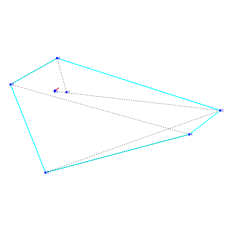 Flugauswertung