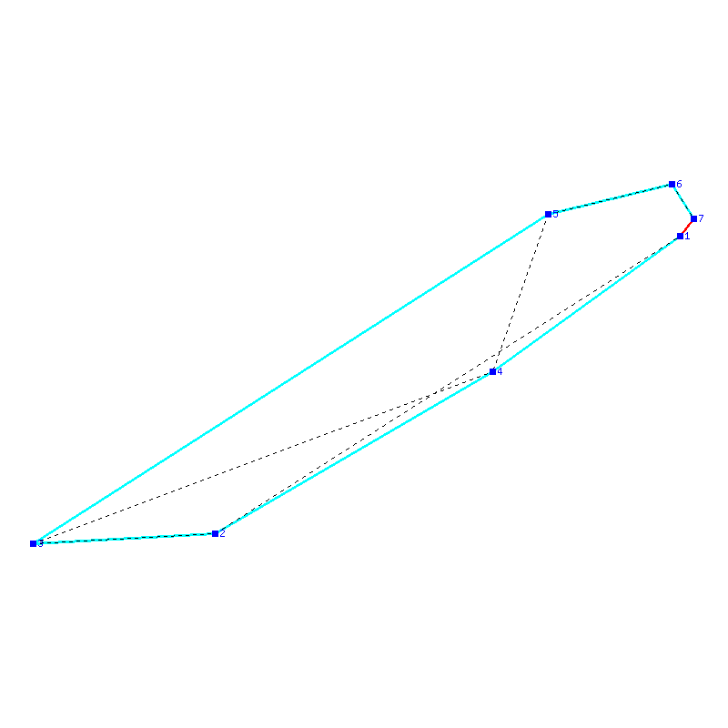 Flugauswertung