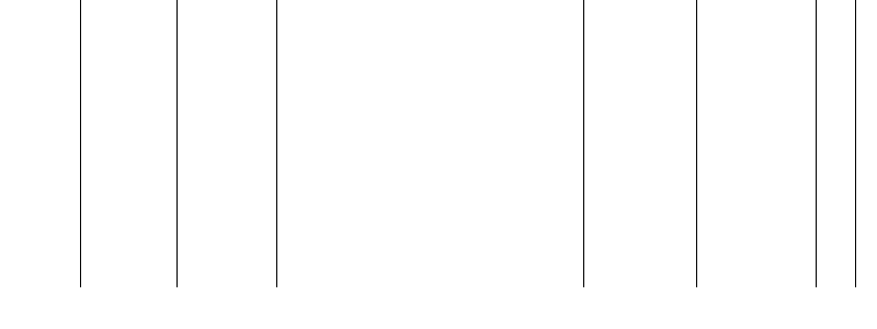 Barogramm