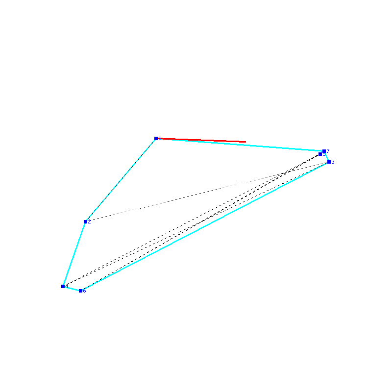 Flugauswertung