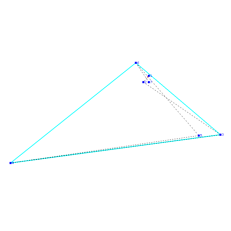 Flugauswertung