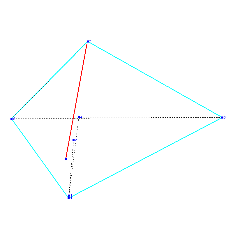 Flugauswertung