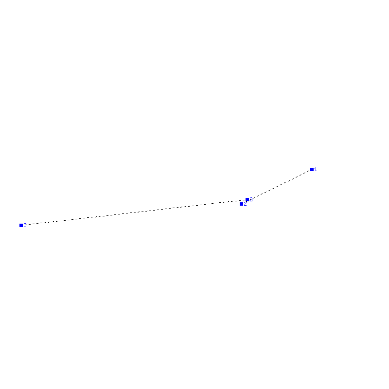 Flugauswertung