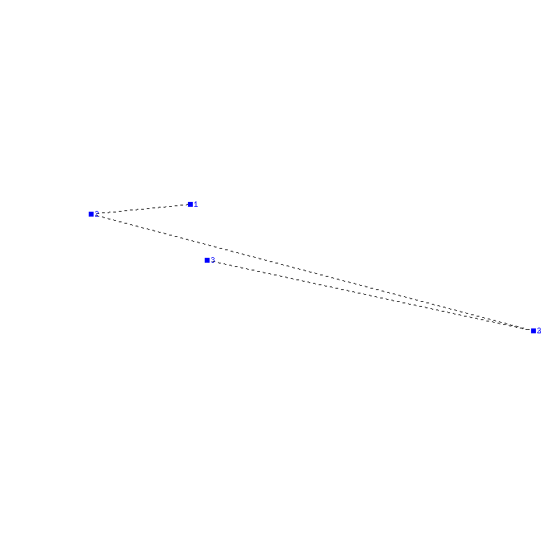 Flugauswertung