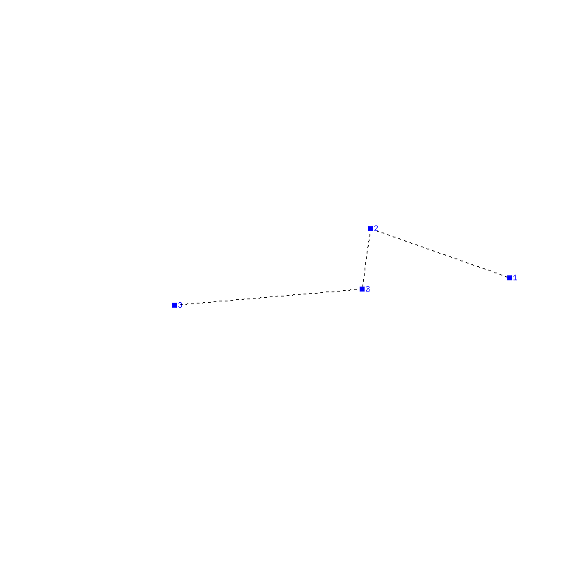 Flugauswertung