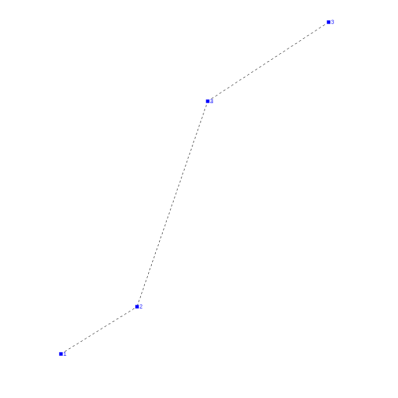 Flugauswertung