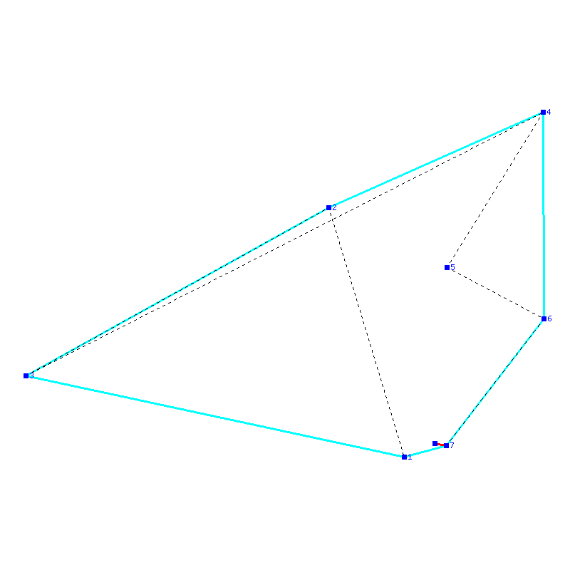 Flugauswertung