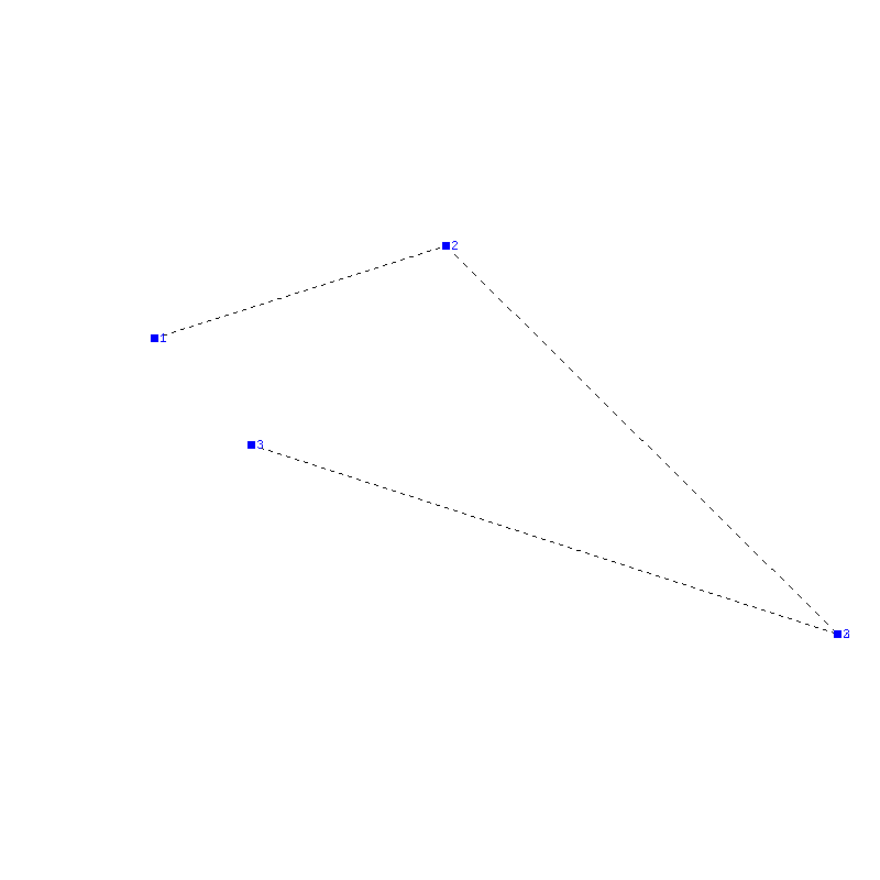 Flugauswertung