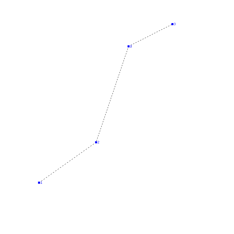 Flugauswertung