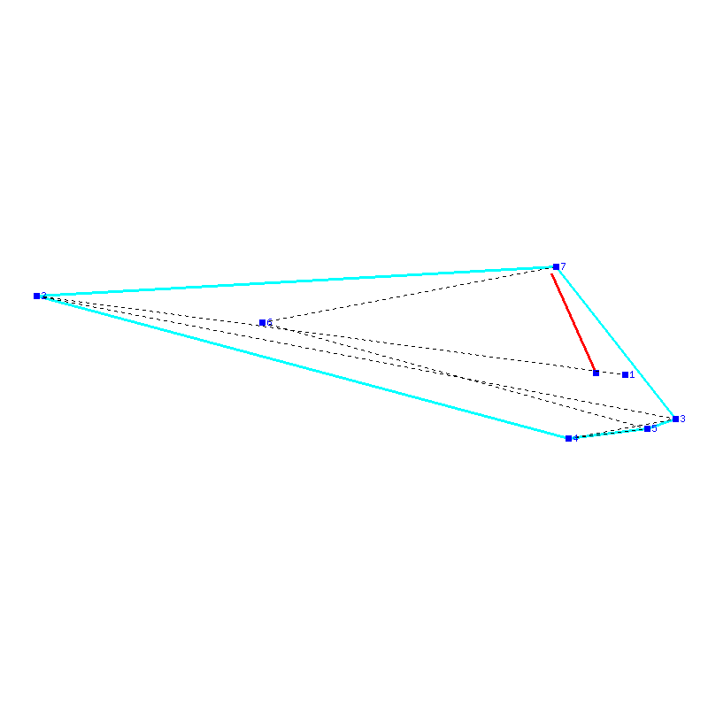 Flugauswertung