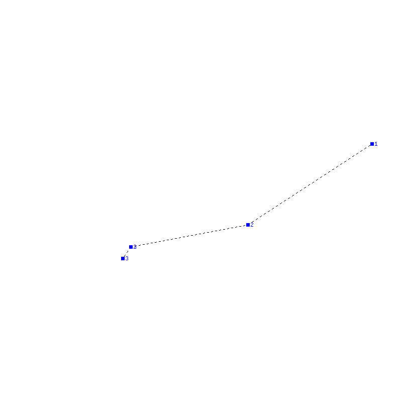 Flugauswertung