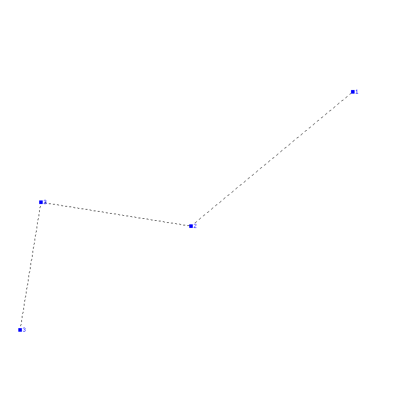 Flugauswertung