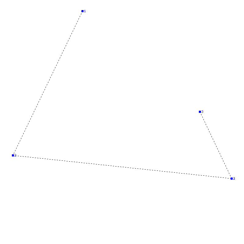 Flugauswertung