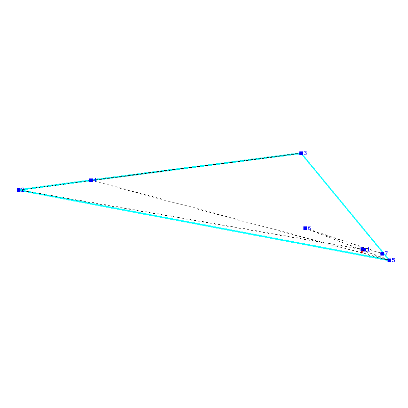 Flugauswertung