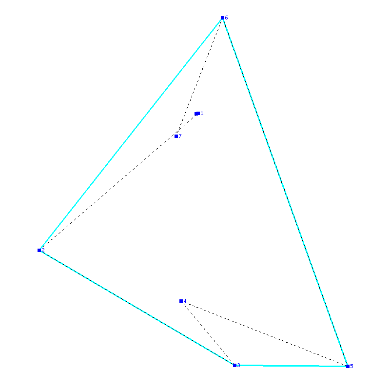 Flugauswertung