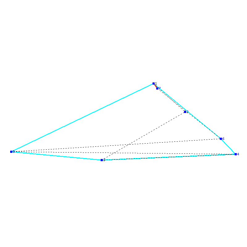 Flugauswertung