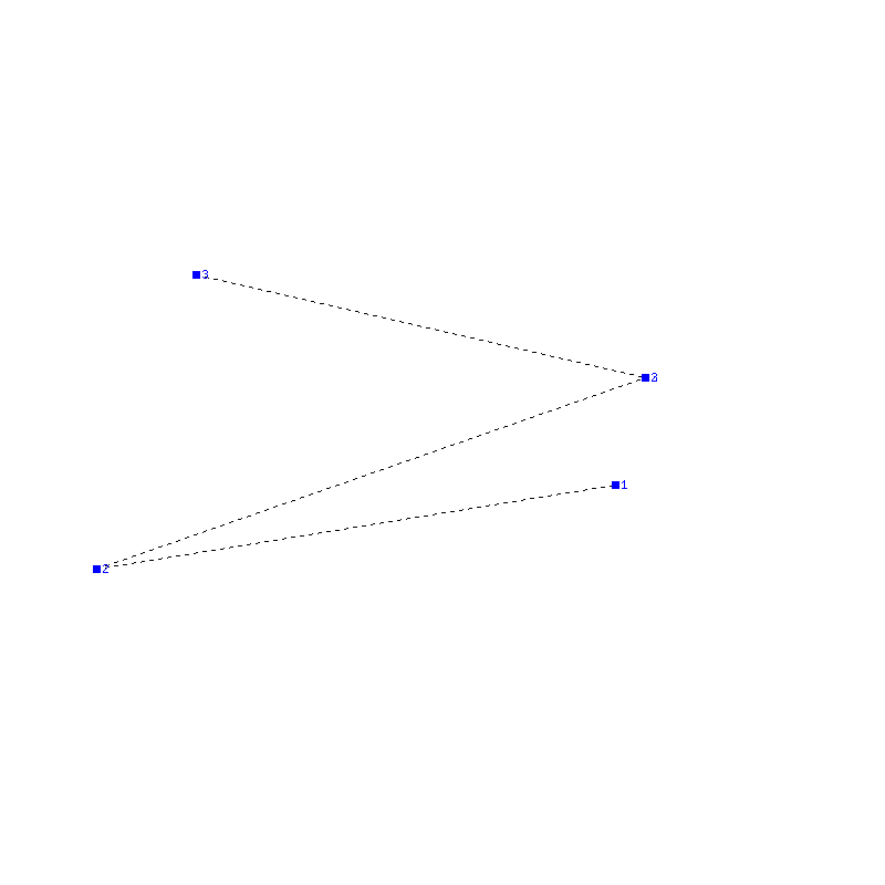 Flugauswertung