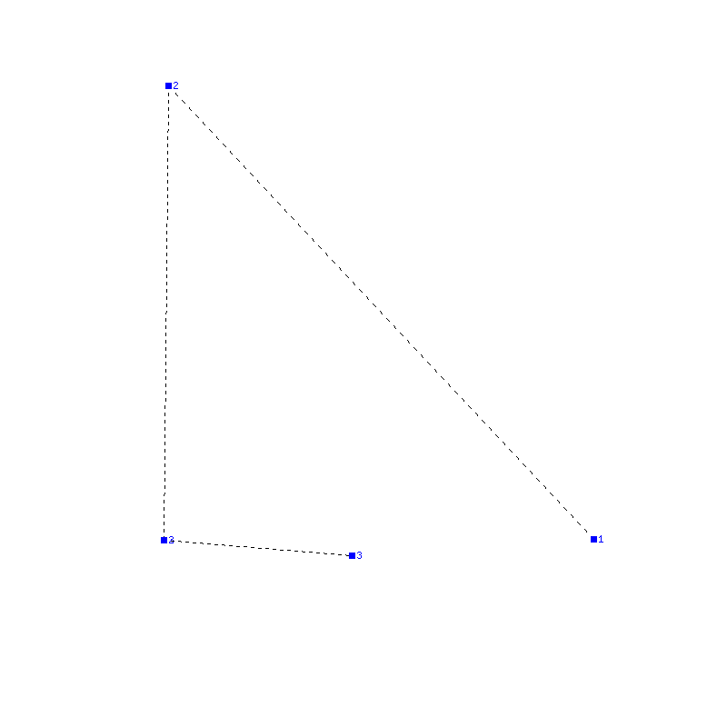 Flugauswertung