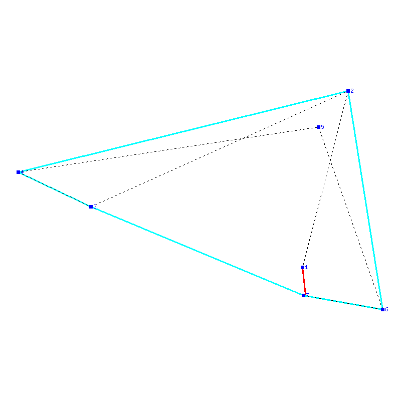 Flugauswertung