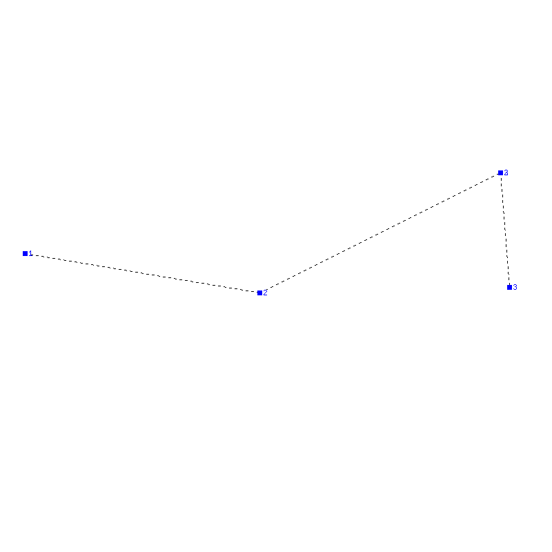 Flugauswertung