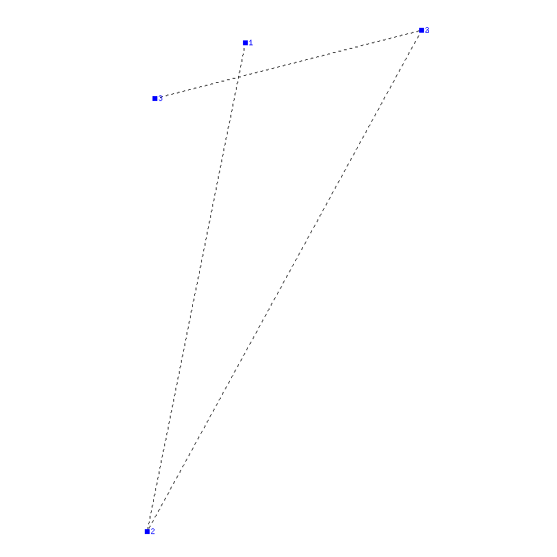 Flugauswertung