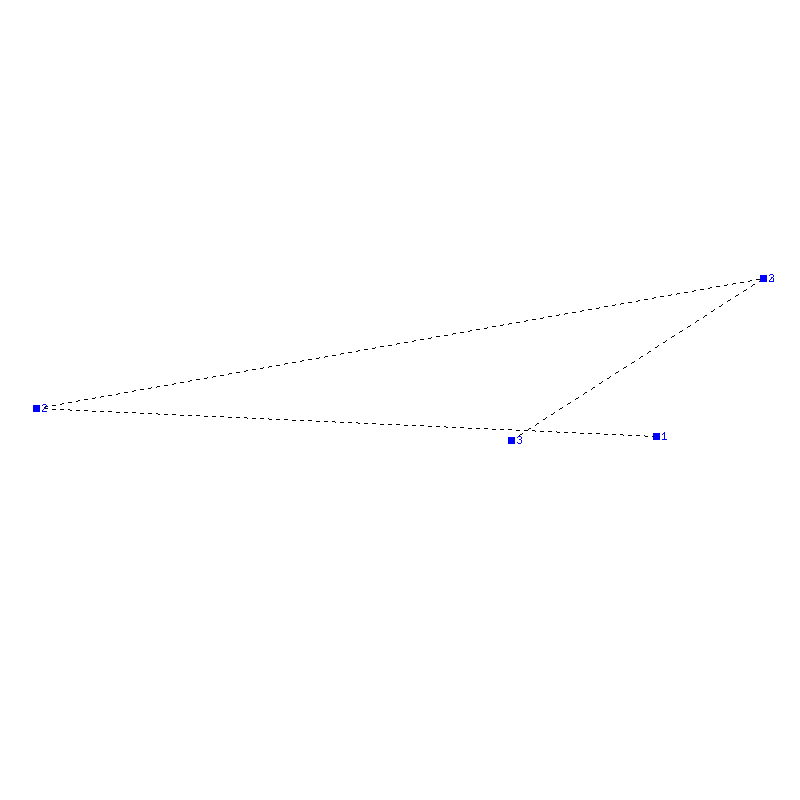 Flugauswertung