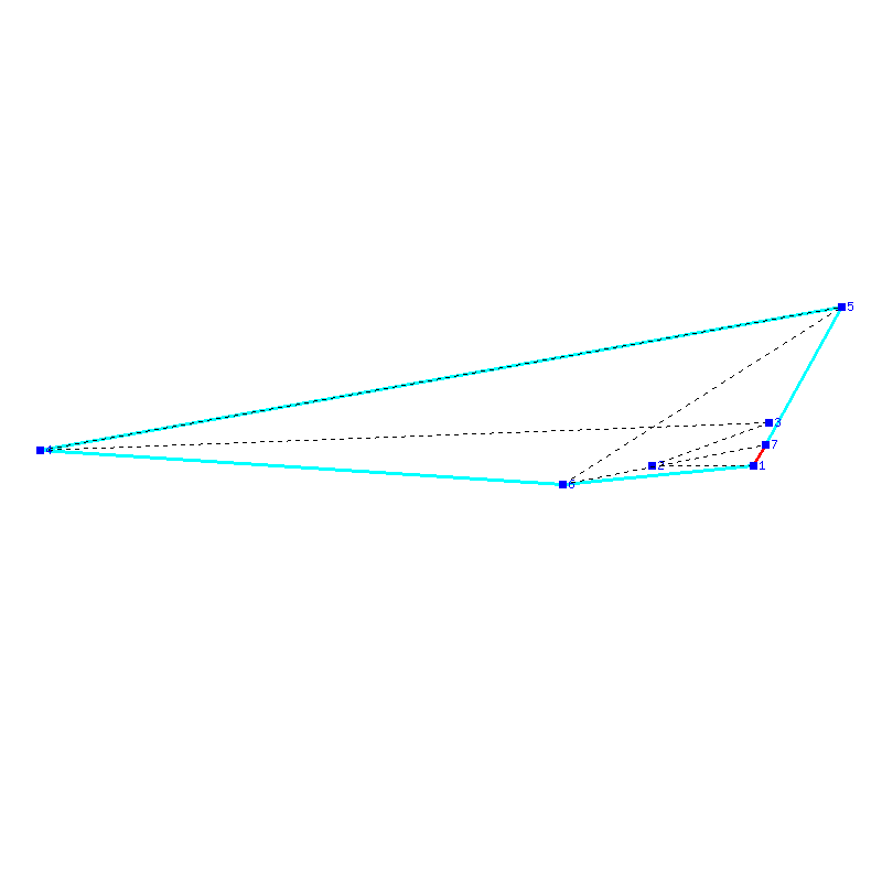 Flugauswertung