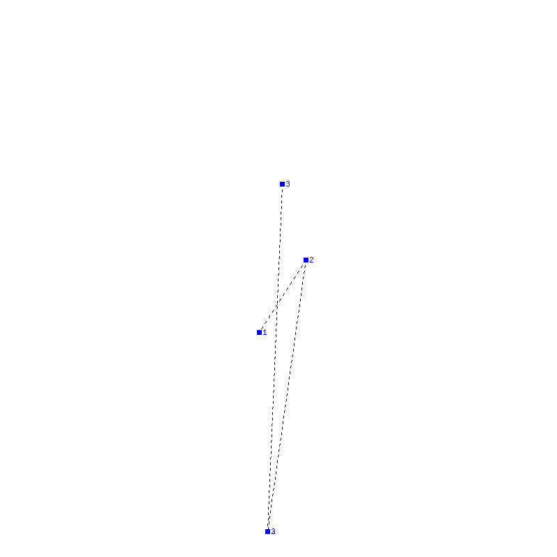 Flugauswertung