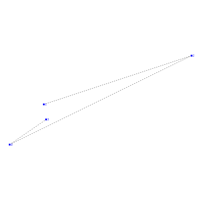 Flugauswertung