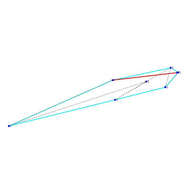 Flugauswertung