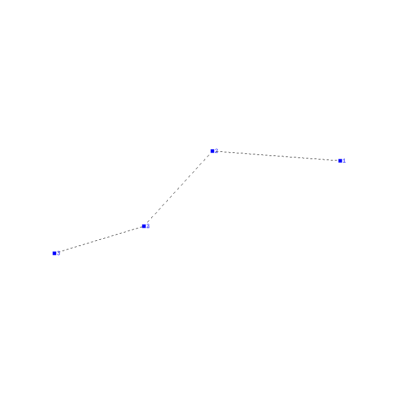 Flugauswertung