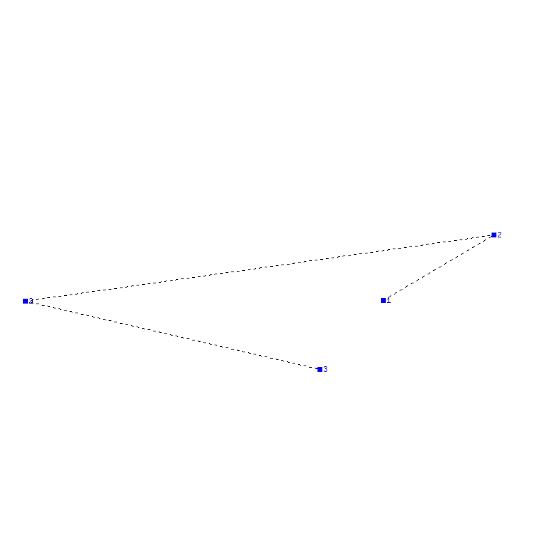 Flugauswertung