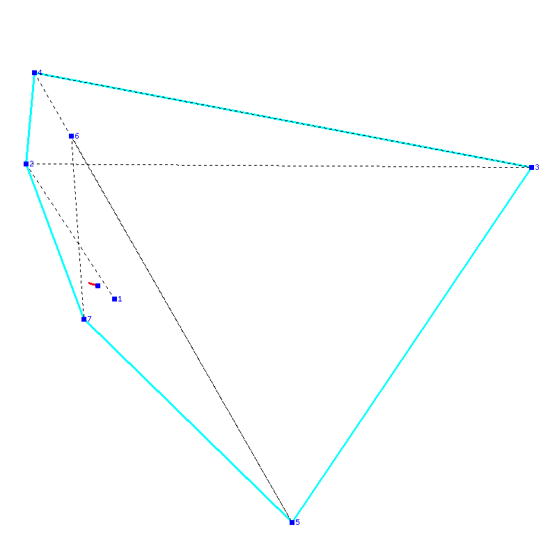 Flugauswertung