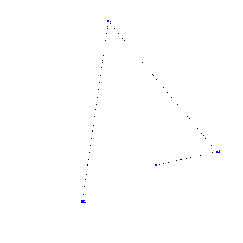 Flugauswertung