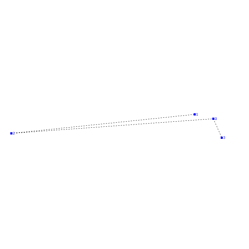 Flugauswertung