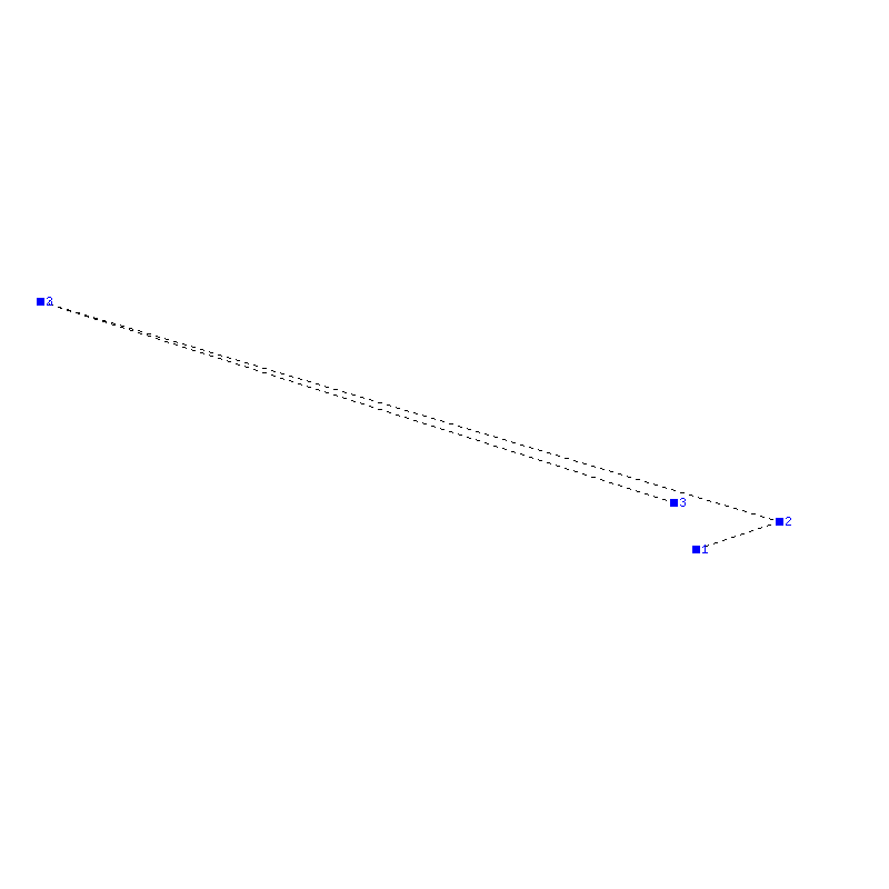 Flugauswertung