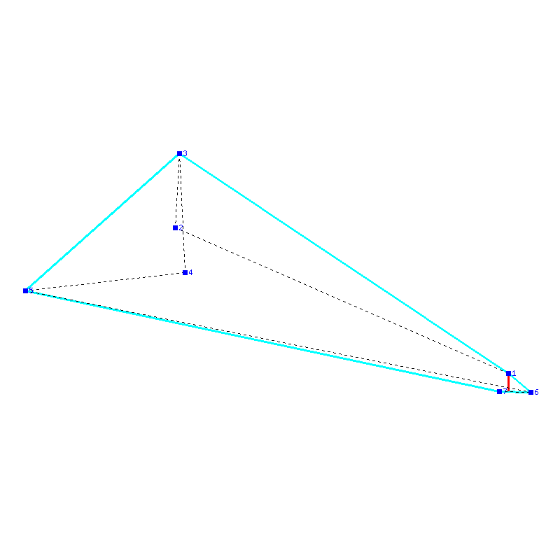 Flugauswertung