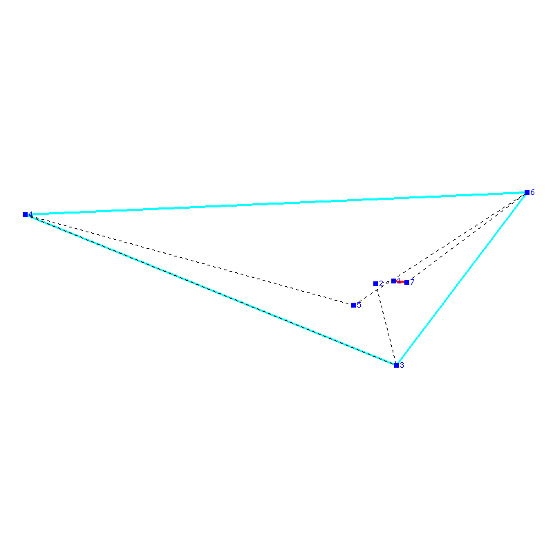 Flugauswertung