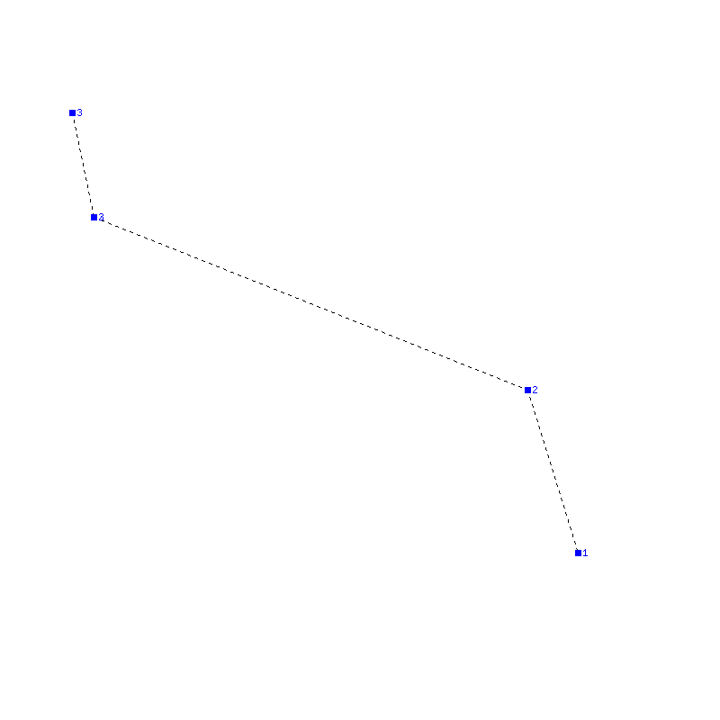 Flugauswertung