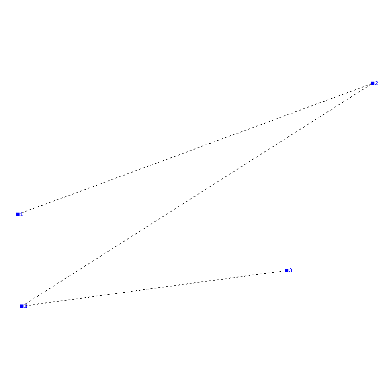 Flugauswertung