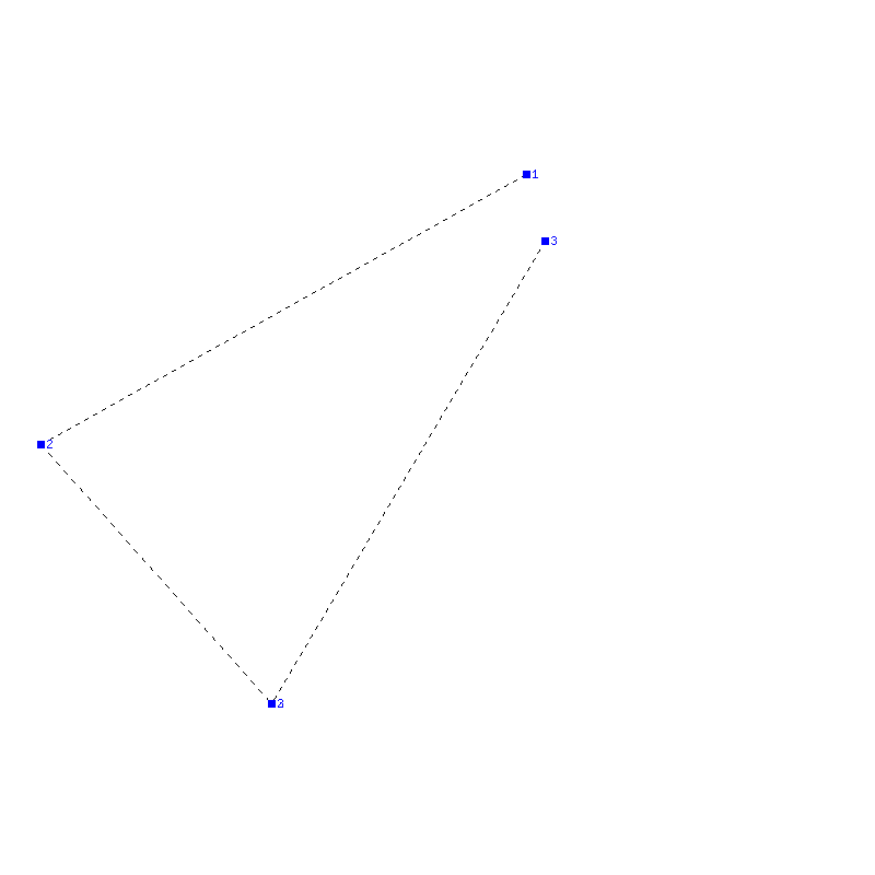 Flugauswertung