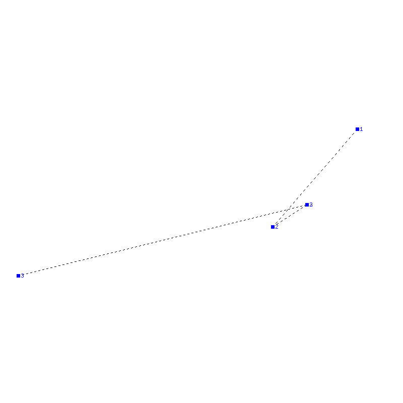 Flugauswertung