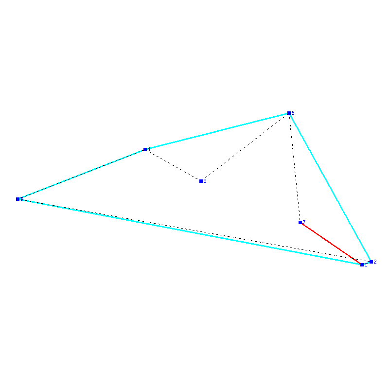 Flugauswertung