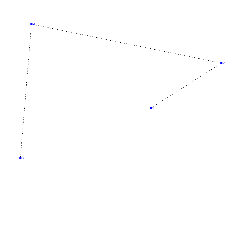 Flugauswertung