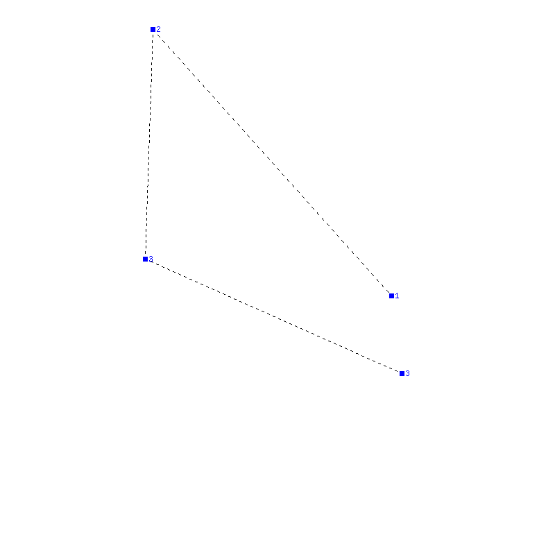 Flugauswertung